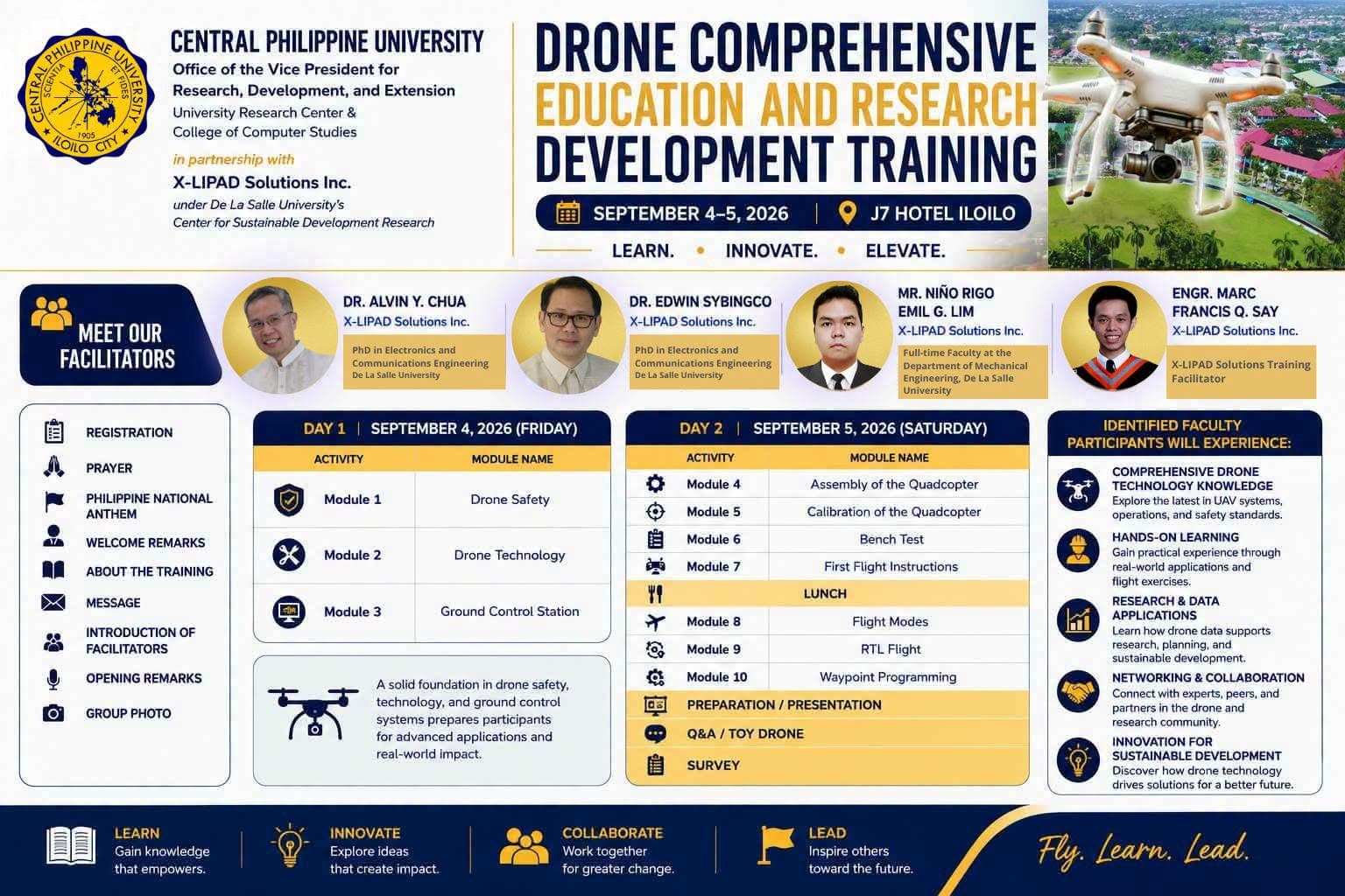 Drone Comprehensive Education and Research Development Training