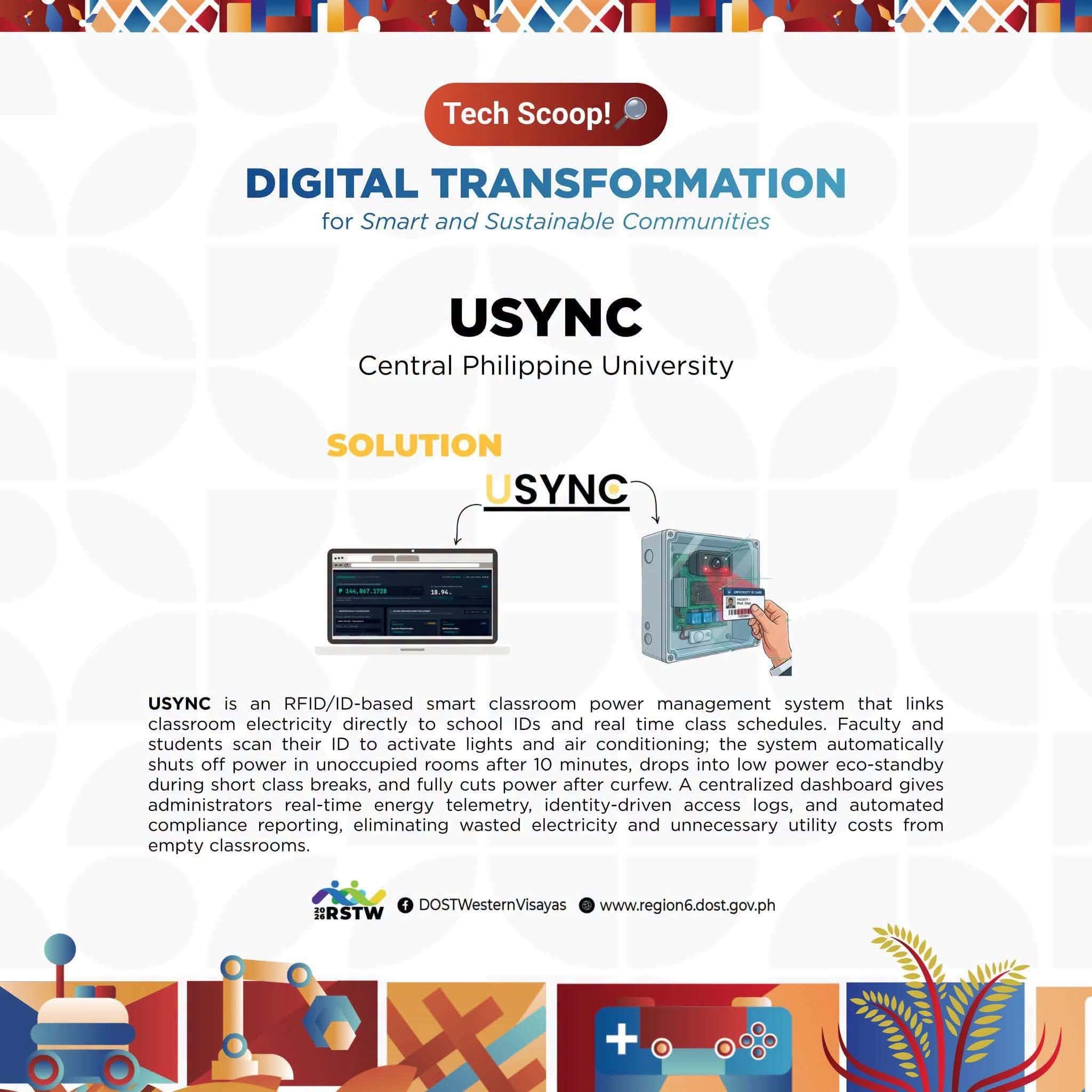 DIGITAL TRANSFORMATION for Smart and Sustainable Communities | USYNC - Central Philippine University